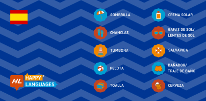 spanish courses in london by experts